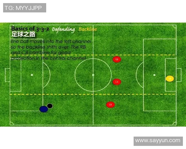 北京足球队中路突破的优势与劣势分析及未来发展方向探讨 北京足球队中路突破的优势与劣势分析及未来发展方向探讨
