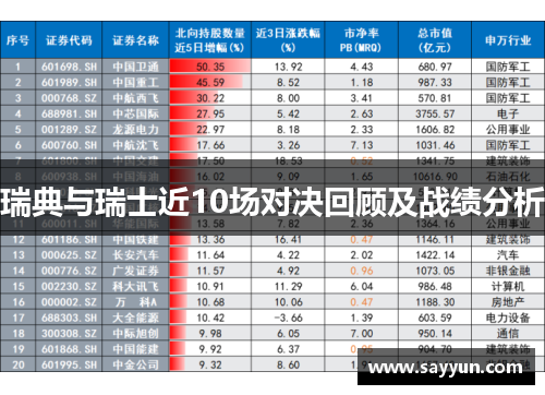 瑞典与瑞士近10场对决回顾及战绩分析